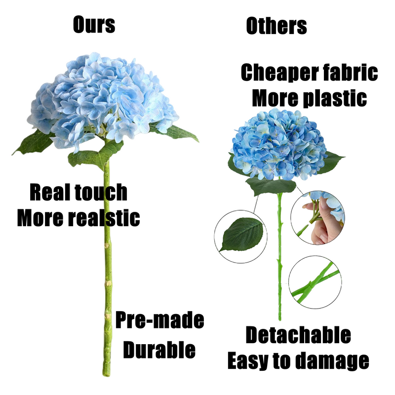 Premium Real Touch Hydrangea Stem - 20"