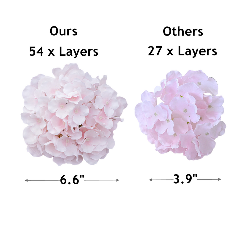 Cabezas de flores de seda de hortensia a granel con tallos Hortensia negra artificial para decoración de bodas Centros de mesa Ramos DIY Decoración floral para el hogar al por mayor